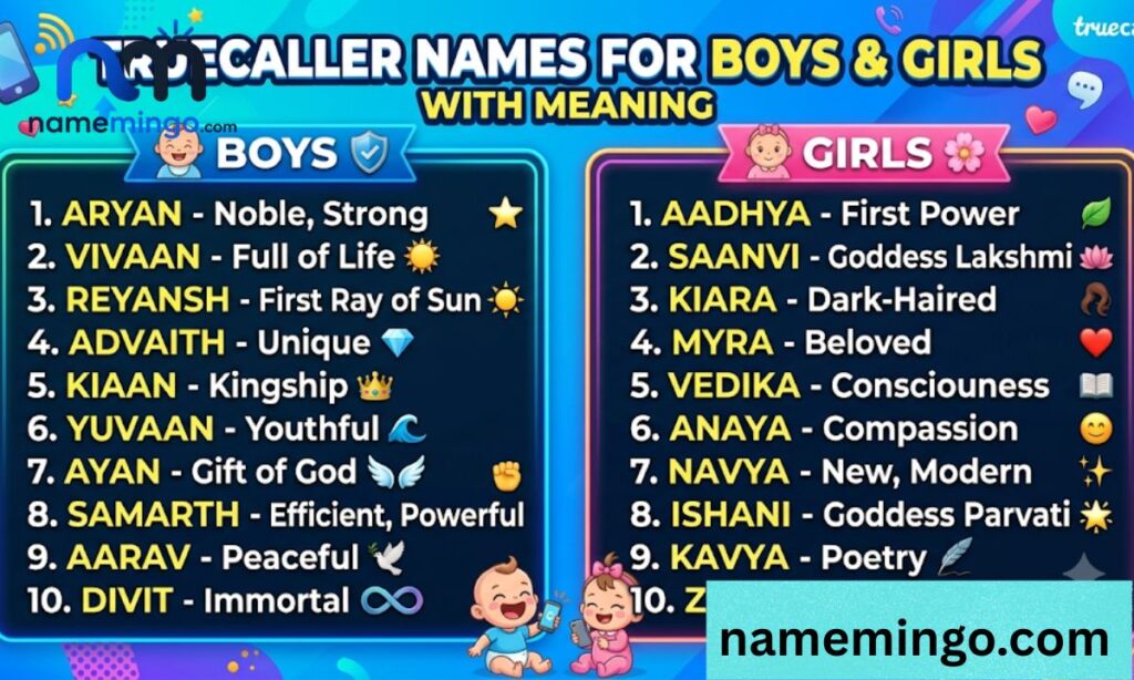 Truecaller Names for Boys & Girls with Meaning