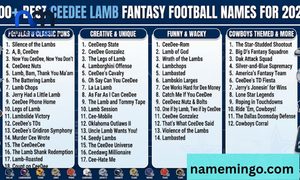 200+ Best CeeDee Lamb Fantasy Football Names for 2026