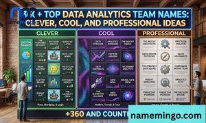 360+ Top Data Analytics Team Names Clever, Cool, and Professional Ideas