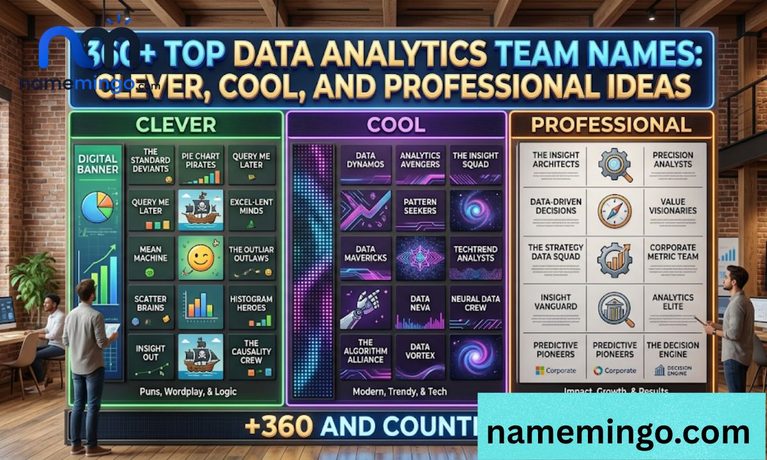 360+ Top Data Analytics Team Names Clever, Cool, and Professional Ideas 