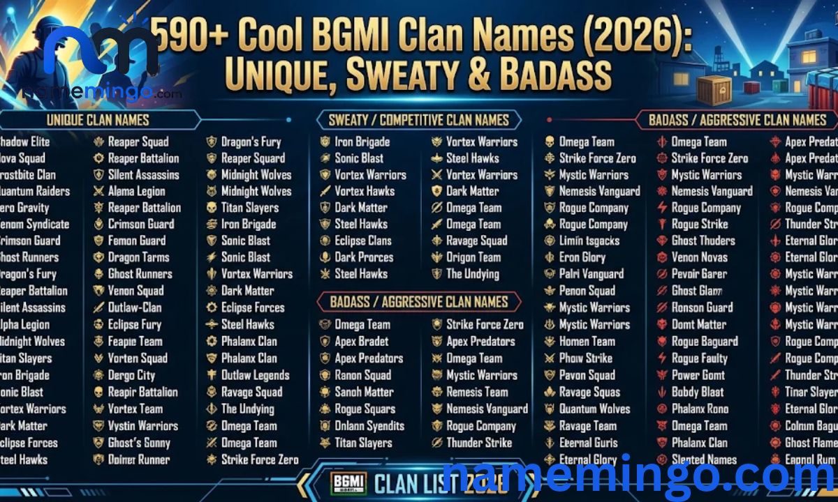 590+ Cool BGMI Clan Names (2026)_ Unique, Sweaty & Badass 